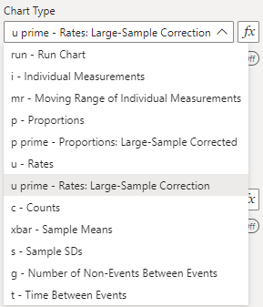 up Chart Type